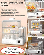 Zuhuachi 24L Electric Steamer, Three-Layer Food Steamer, Stainless Steel Steamer With Detachable Water Tank, 800w Large Capacity Breakfast Machine With Timer, Suitable For Families And Gatherings