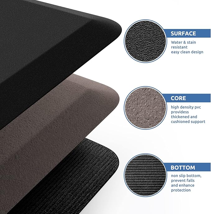 KitchenClouds Kitchen Mat Cushioned Anti Fatigue Rug 24"x70" Water Resistant, Non Slip, Standing and Comfort Desk/Floor Mats for House Sink Office (Black,0.8inch)