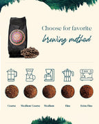 Ground Coffee Medium Roast by Agua Dulce. Costa Rican Specialty Gourmet Coffee — 100% Arabica Single Origin. Pack of 1 (12 oz)