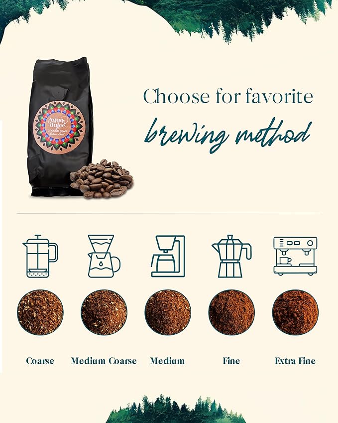 Ground Coffee Medium Roast by Agua Dulce. Costa Rican Specialty Gourmet Coffee — 100% Arabica Single Origin. Pack of 1 (12 oz)