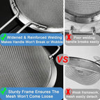 7.87" Fine Mesh Strainer Set with Sturdy Handle, Stainless Steel Sieve Flour Sifter, Kitchen Metal Colander for Rice, Quinoa, Pasta, Fruit, 2 Pack