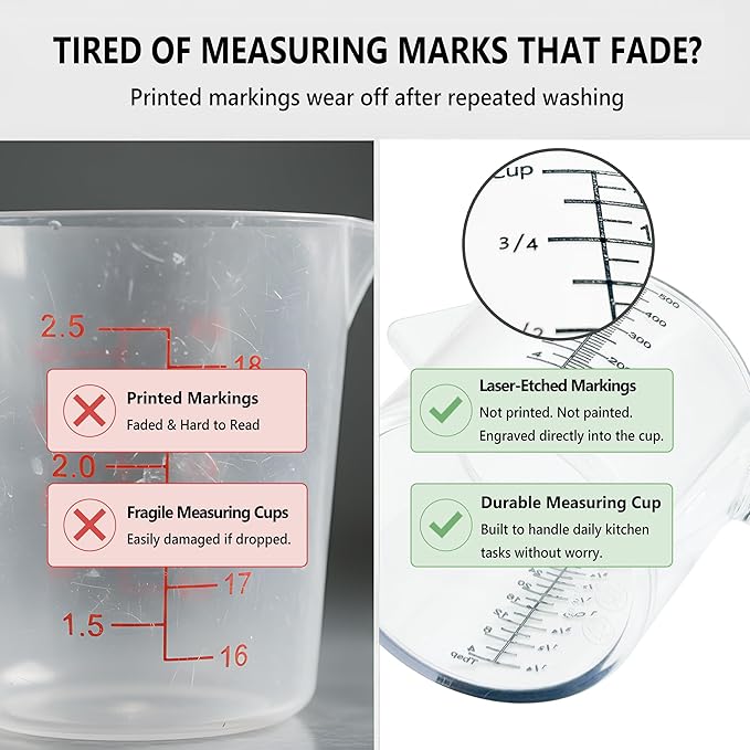 16 oz (2 Cup) Liquid Measuring Cup, Food-Grade Plastic Measuring Cup with Laser-Etched Markings, Clear Single Measuring Cup