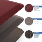 KitchenClouds Kitchen Mat Cushioned Anti Fatigue Rug 17.3"x28" Water Resistant Non Slip Kitchen Standing Desk Mat Comfort Floor Mats for Kitchen House Sink Office (Red)