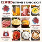 KOIOS Immersion Blender, 1000W Anti-scratch 3-in-1 Hand Blender, Upgraded 12 Speed Stainless Steel Blade Stick Blender with Turbo Mode, Whisk and Milk Frother, Non-BPA, Red