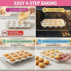 BAKE BOSS 2-Pack Silicone Muffin Pan for Baking with Metal Reinforced Frame -12 Cup Regular Size Cupcake Pan, BPA Free Silicone Muffin Tray - Cupcake Baking Pan Molds for Oven & Dishwasher Safe