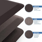 KitchenClouds Kitchen Mat Cushioned Anti Fatigue Kitchen Rug Non Slip Standing Mat Comfort Floor Mats for Sink Office (17.3"x39"- 0.8inch)
