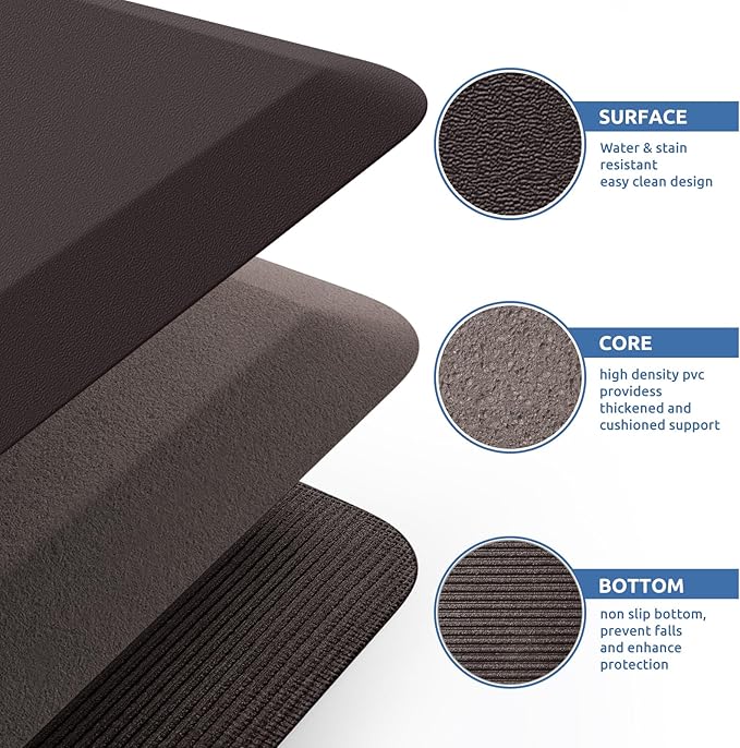KitchenClouds Kitchen Mat Cushioned Anti Fatigue Kitchen Rug Non Slip Standing Mat Comfort Floor Mats for Sink Office (17.3"x60"- 0.8inch)