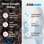 Drinkmate OmniFizz Sparkling Water Maker & Soda Streaming Machine | Carbonates Any Drink | SPECIAL BUNDLE | Includes 60L CO2 Cartridge + Two BPA-Free Bottles (Matte Black)