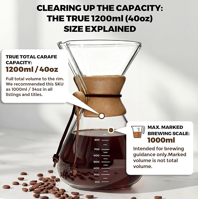 AGOGO Pour Over Coffee Maker Glass - Barista Kit with 304 Stainless Filter for Home, Office, Camping, Cafes - Easy Clean Coffee Dripper Set (Soft Towel&Brush) (40oz Classic w/SS Filter)