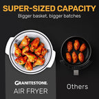 Granitestone 16Qt Large Glass Air Fryer Non Toxic – Family Sized Airfyrer Cooker with 3 Cooking Sections, Stainless Steel Racks, for French Fries, Chicken, No Preheat, Self Cleaning, Dishwasher Safe