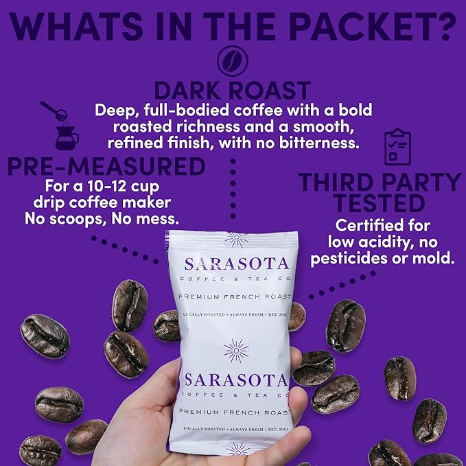 Coffee Packets – Dark Roast Ground, European French Roast | 1.75oz Bulk Pre-Measured Coffee Packs for 12-Cup Drip Makers, Commercial Fractional Bags | 100-Count