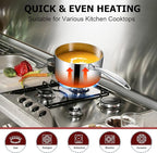 2 Quart Saucepan with Lid, Homikit 2QT Tri-Ply Stainless Steel Sauce Pan with Ergonomic Handle, Heavy Bottom Small Pot for Kitchen Cooking, Compatible with All Cooktops for Boiling Eggs Warming Milk