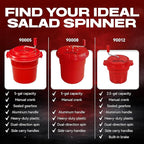 2.5 Gallon Chef Master Commercial Salad Spinner Dryer – Manual Lettuce Spinner and Fruit Washer Bowl with Strainer - Sealed Gearbox, Built In Brake System - Durable Spinner Mechanism - 90012