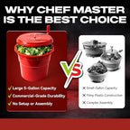5 Gallon Chef Master Salad Spinner Dryer – Large Capacity, Economy Lettuce Spinner and Fruit Washer Bowl with Strainer - Sealed Gearbox - Fits 5-6 Heads of Lettuce - Durable Spinner Mechanism - 90008