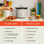 bella 1.5 Qt Slow Cooker with 3 Heat Manual Control, Ceramic Nonstick Coating, Dishwasher Safe Stoneware Pot and Tempered Glass Lid, Tangle Free Cord Wrap & Cool Touch Handles, Oatmilk