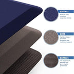 KitchenClouds Kitchen Mat Cushioned Anti Fatigue Kitchen Rug 0.8inch Water Resistant Non Slip Kitchen Rugs and Mats Standing Desk Mat Comfort Floor Mats for Kitchen Sink Office (17.3"x28", Blue)