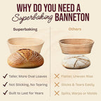 Superbaking 10" Oval Banneton Bread Proofing Basket – Sourdough Starter Kit for Crusty Artisan Style Loaves, Includes Essential Bread Baking Supplies & Tools - Ideal Gift for Bakers