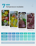 EUHOMY 7.4 Cu.Ft. Refrigerator with Freezer, 2 Door Fridge, Adjustable Thermostat，Large Capacity, Refrigerator for Kitchen/Dorm/Office/Apartment - Food Storage or Cooling drinks, Silver