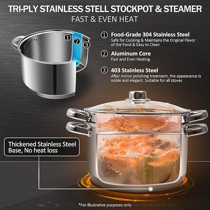 AuFranc® 6 Quart 18/10 Stainless Steel Tri-ply Stockpot and Steamer with Tempered Glass Lid, Multipurpose Steamer Pot Compatible with All Cooktops, Non-Toxic Soup Pot, Oven & Dishwasher Safe (Silver)
