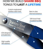 Shark BBQ Grill Tongs - 17 inch (Blue) Steak Tongs. Professional kitchen and outdoor grilling utensil. Long reach Barbeque Grilling Tong. Ideal for steak, fish, burger, and sausage