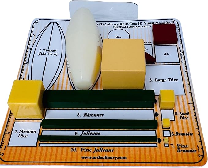 ARD Culinary Knife Cuts 3D Visual Model Set II, an educational precision knife skills with 3D templates and guides