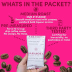 Jamaican Me Crazy Flavored Coffee Packets – Medium Roast Ground, 2oz Bulk Packs for 12-Cup Drip Coffee Maker, Low Acid, Mold Free, 36 Count