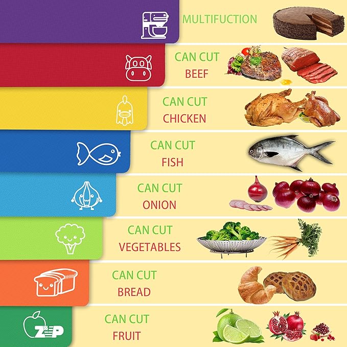 ZVP Flexible Plastic Cutting Boards for Kitchen Set of 3, Chopping Boards with Food Icon, Non-Slip Cutting Mats for Meat, BPA Free, Dishwasher Safe Rainbow