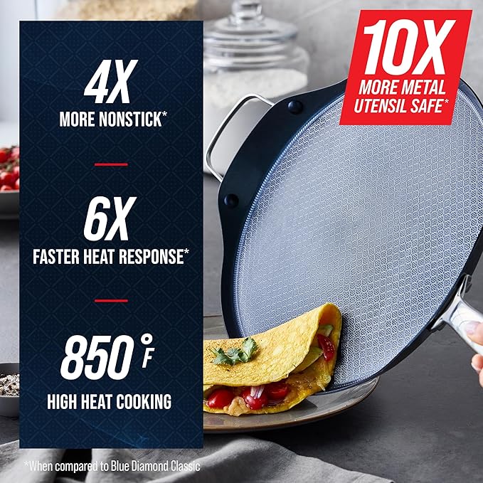 Blue Diamond Hybrid Nonstick Stainless Steel 12" Griddle Pan, XL Skillet, PFAS-Free Ceramic Diamond Bond Searing, Pancakes & Omelets, Dishwasher Safe, Stay-Cool Handle, Induction Ready, All Cooktops