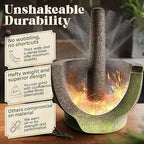 ChefSofi Extra Large 8 Inch 5 Cup-Capacity Mortar and Pestle Set - One Huge Mortar and Two Pestels: 8.5 inch and 6.5 inch - Unpolished Heavy Granite for Enhanced Performance and Organic Appearance