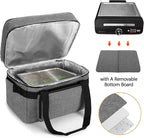 LUXJA Indoor Grill Carrying Bag with Bottom Pad Compatible with Ninja Sizzle GR101 Smokeless Grill, Double Layer Electric Grill Bag with Plates Section (Bag Only), Gray
