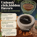 ChefSofi 3.5 Cup-Capacity Mortar and Pestle Set - Unpolished Heavy Granite for Enhanced Performance and Organic Appearance