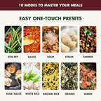 GreenPan Elite Essential Smart Electric 6QT Skillet Pot,Sear Saute Stir-Fry and Cook Rice, Healthy Ceramic Nonstick and Dishwasher Safe Parts, Easy-to-use LED Display, PFAS-Free, Fantasy Fig