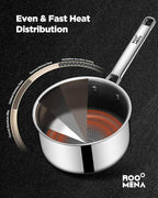Nonstick Sauce Pan with Lid, Non-Toxic Tri-Ply Hybrid Ceramic Saucepan, 2.5 Quart Stainless Steel Pans, PFAS/PFOA/PTFE Free, Dishwasher & Oven Safe, Induction Compatible
