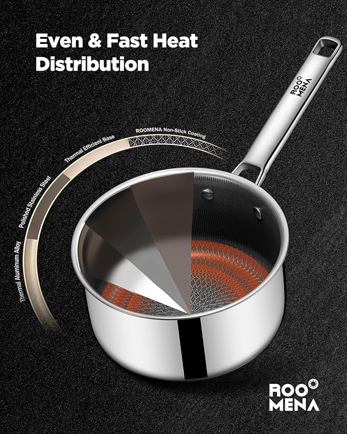 Nonstick Sauce Pan with Lid, Non-Toxic Tri-Ply Hybrid Ceramic Saucepan, 1.5&2.5 Quart Stainless Steel Pans, PFAS/PFOA/PTFE Free, Dishwasher & Oven Safe, Induction Compatible