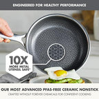 GreenPan Spectra 10" & 12" Frying Pan Skillet, Hybrid Tri-Ply Stainless Steel, PFAS-Free Ceramic Nonstick Textured Cooking Surface, Induction Cookware, Diswasher Safe, Oven & Broiler Temp to 850˚F